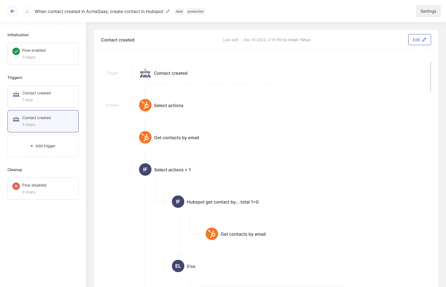 Integry flow in read mode with Test Integration, lifecycle navigation, nested logic, and status marks